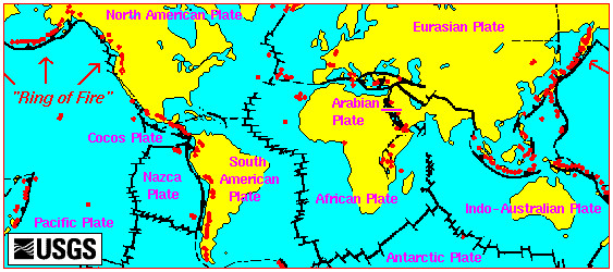 Kedudukan Tektonik Gunungapi  cerita geologi